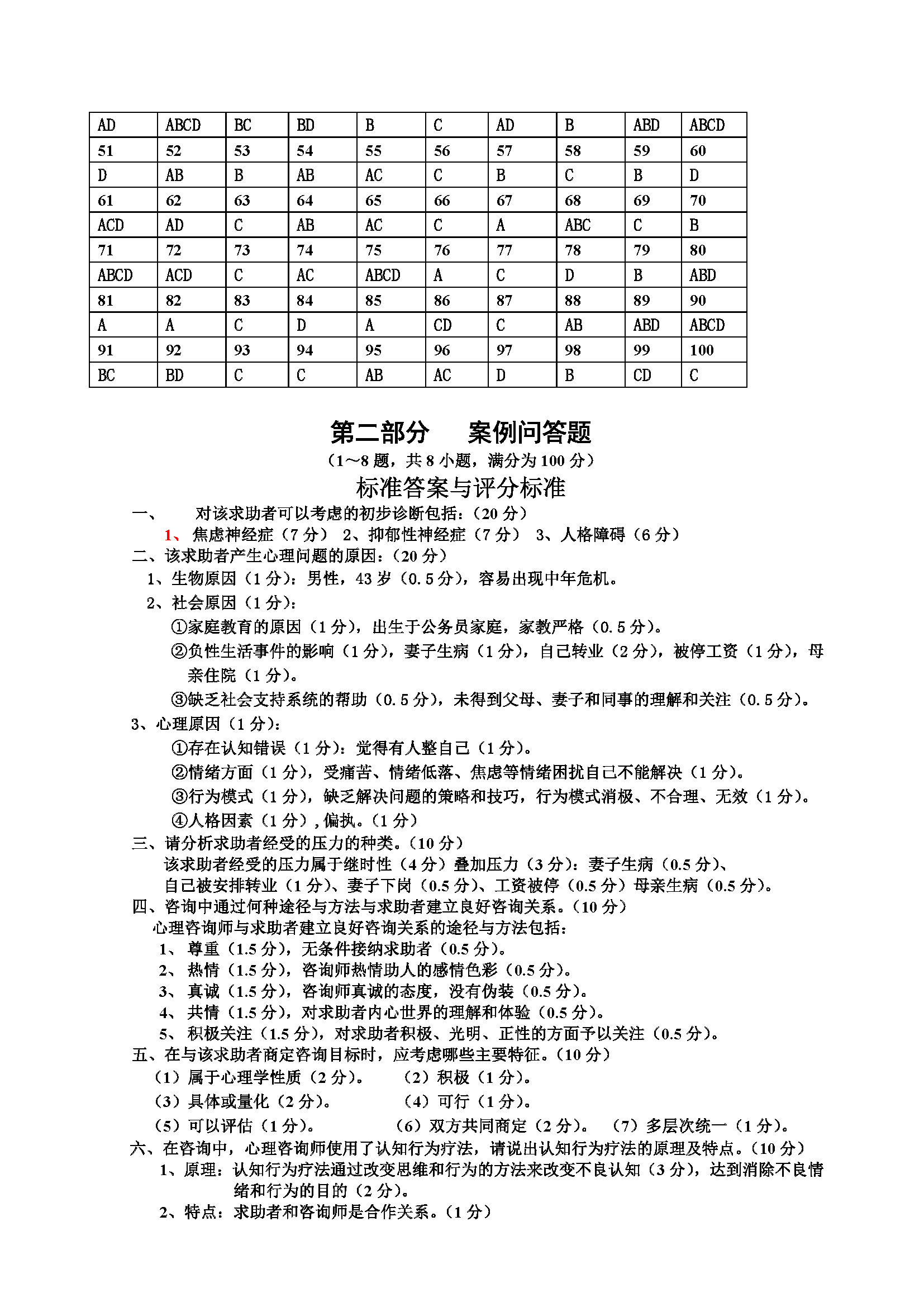 心理咨询师考试历年真题