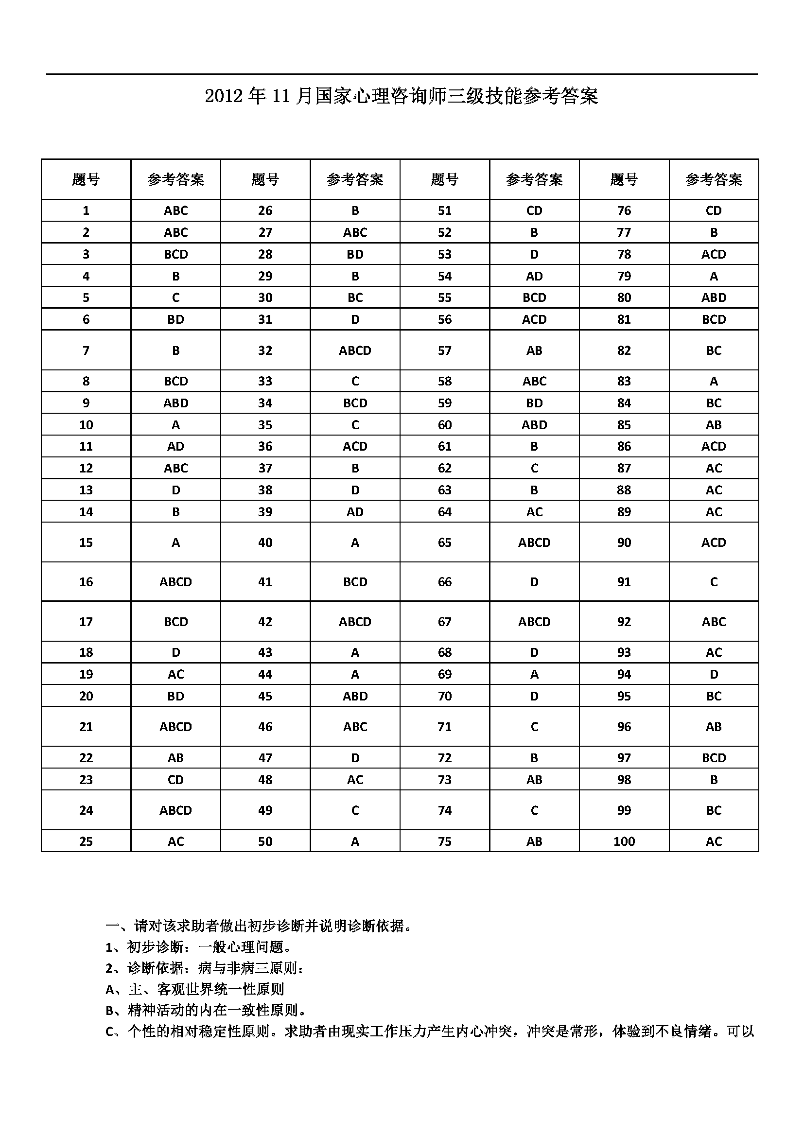 心理咨询师考试历年真题