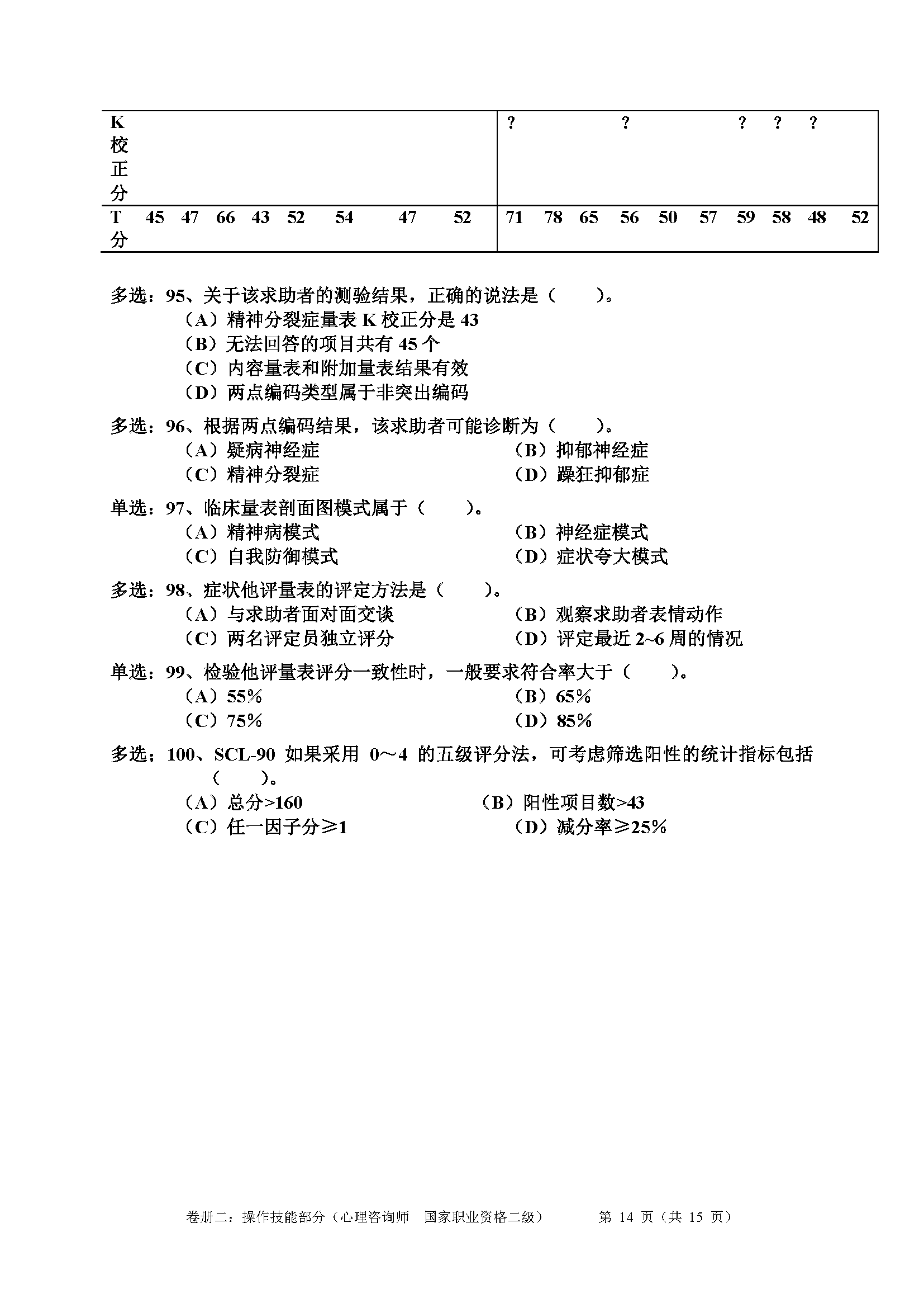 心理咨询师考试历年真题