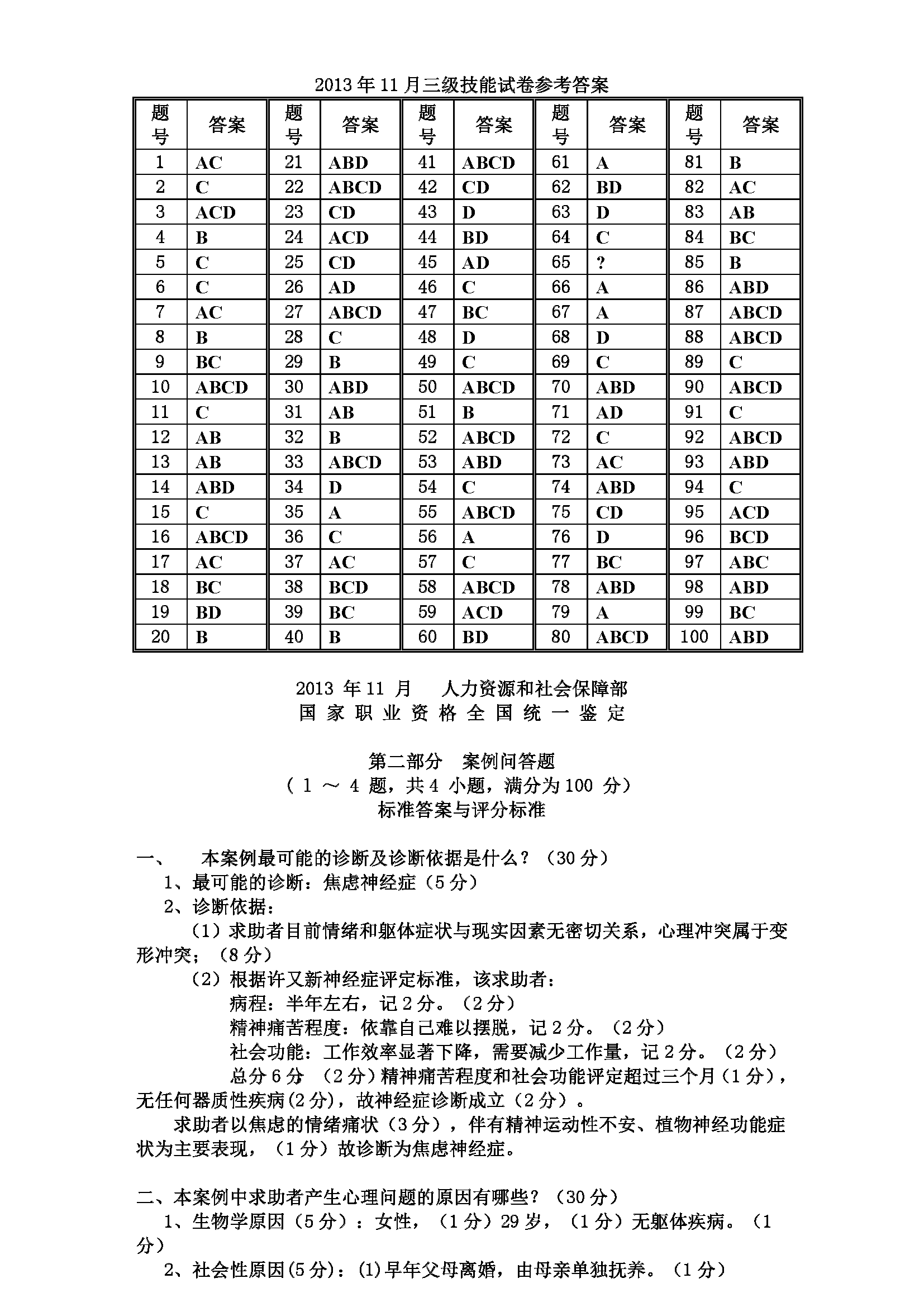 心理咨询师考试历年真题